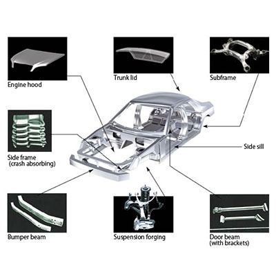 As vantagens da fabricação de carros de alumínio